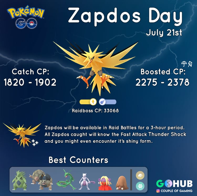 Zapdos Day Guide: Lightning Fast Lazy Mode Edition